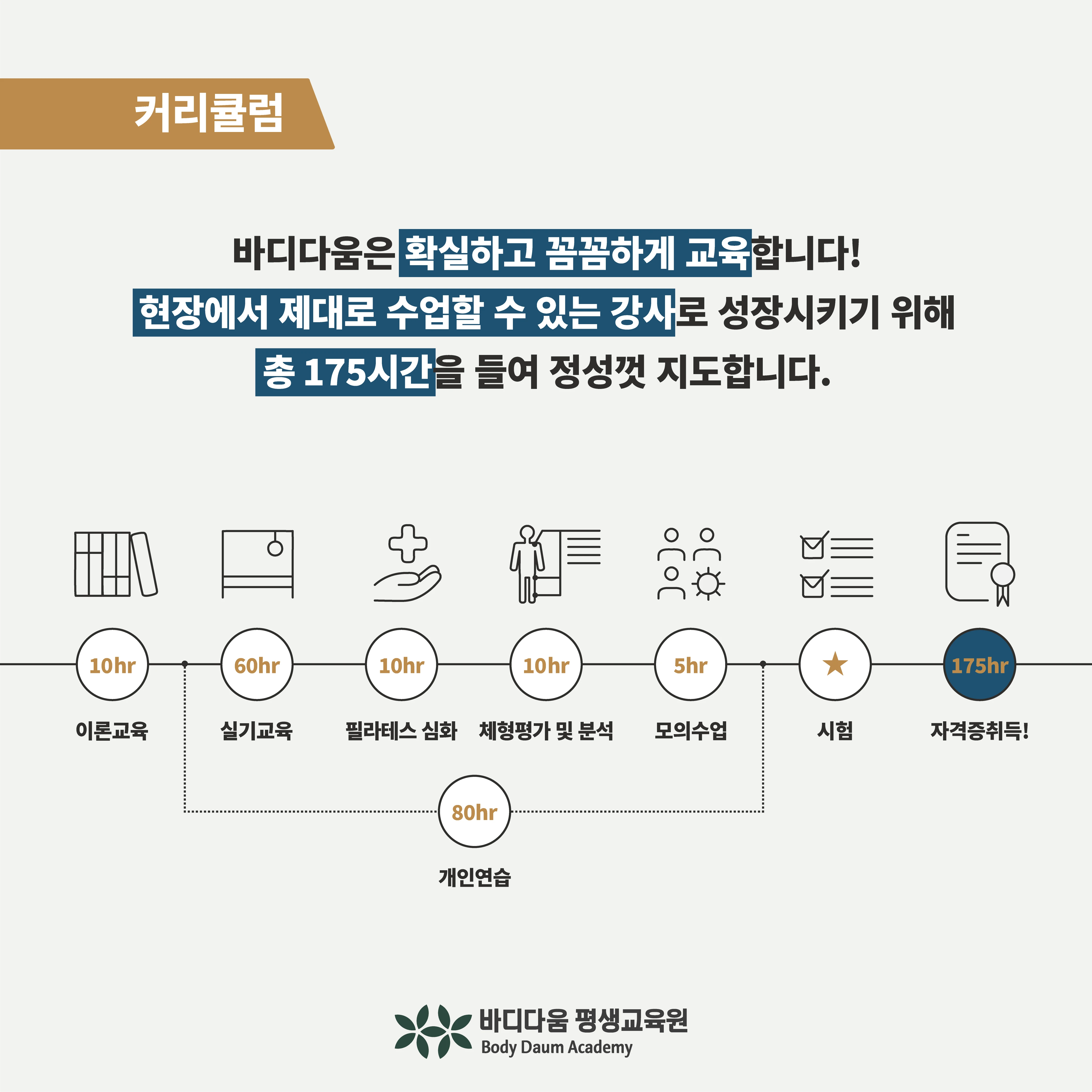 바디다움 지도자과정 평일반 상세 정보 1