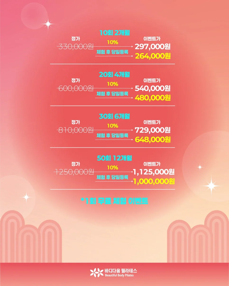 조현정 선생님 프로필 2